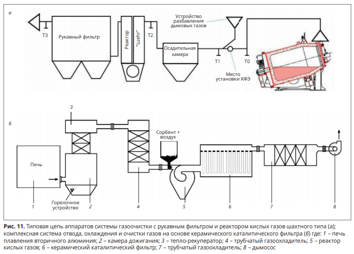Рис11.png Рис11.png