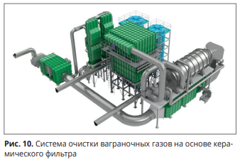 Рис10.png Рис10.png