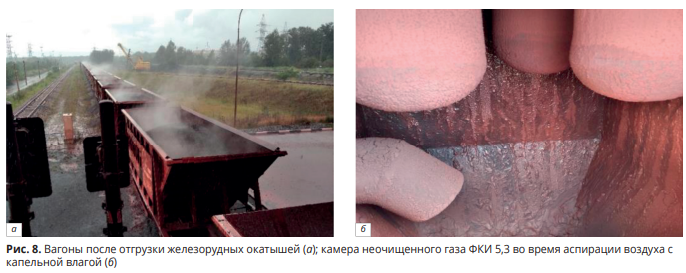 Рис8.png Рис8.png