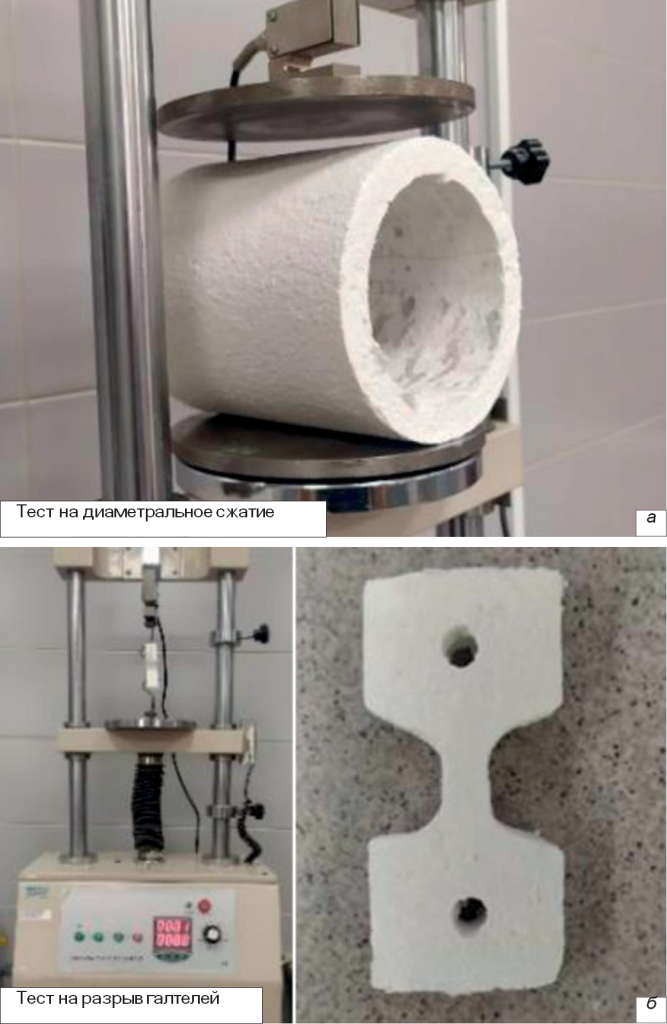 Испытания керамических фильтров Керамические фильтры