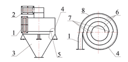 Циклонный пылеуловитель