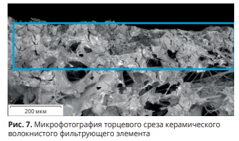 Микросрез волокнистого керамического фильтра Рис7.png